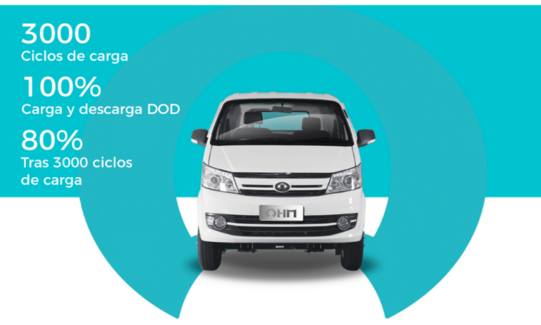 imageye___-_imgi_44_bateria-carga-img-768x461